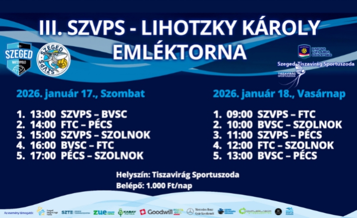 III. SZVPS Lihotzky Károly Emléktorna a Tiszavirág Sportuszodában január 17-18.